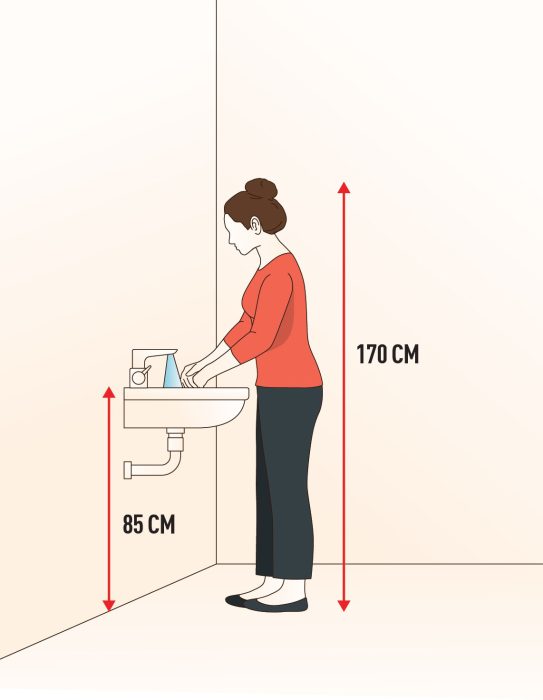 170cm Koerpergroesse