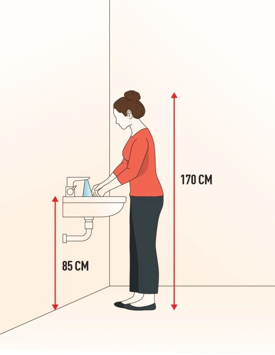 170cm Koerpergroesse