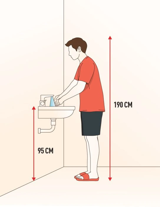 190cm Koerpergroesse