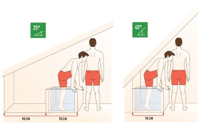 Bad mit Dachschräge – Tipps & Gestaltungsideen für das Dachgeschoss 8 Badewanne Kniestockhoehe