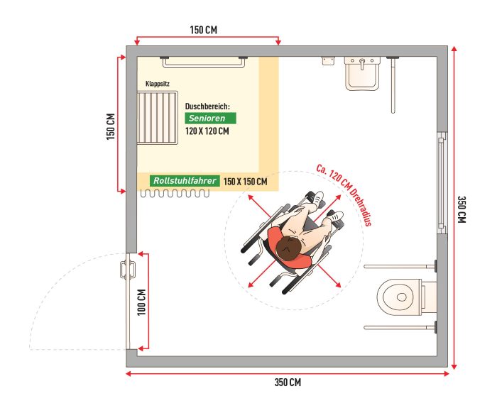 Beispielhafter Grundriss eines rollstuhlgerechten Bads