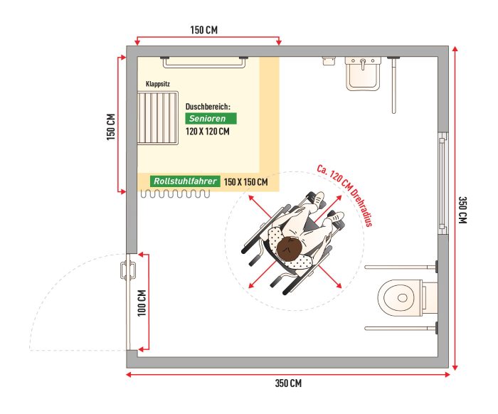 Beispielhafter Grundriss fuer barrierefreies Bad