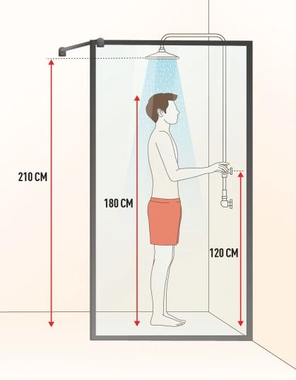 Duscharmatur-Höhe: Tipps für die perfekte Installation im Bad 6 Duscharmatur-Höhe 120cm