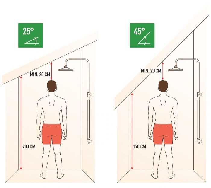Bad mit Dachschräge – Tipps & Gestaltungsideen für das Dachgeschoss 12 Dusche Kopffreiraum