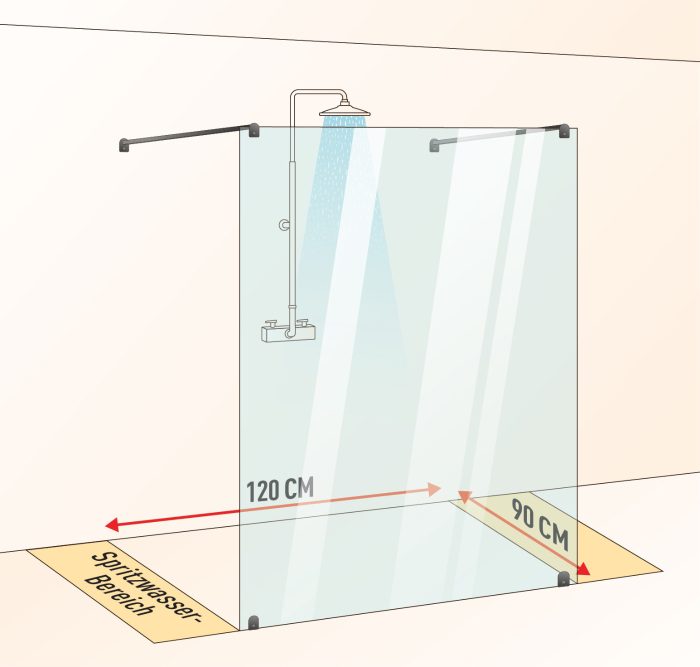 Dusche mit zwei Eingängen und Spritzwasserbereich
