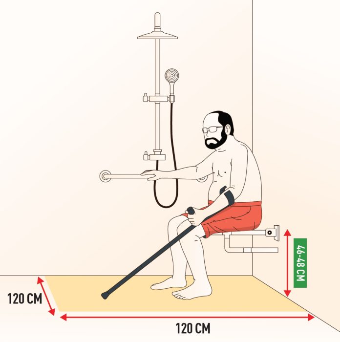 Masse rollstuhlzugaengliche Dusche
